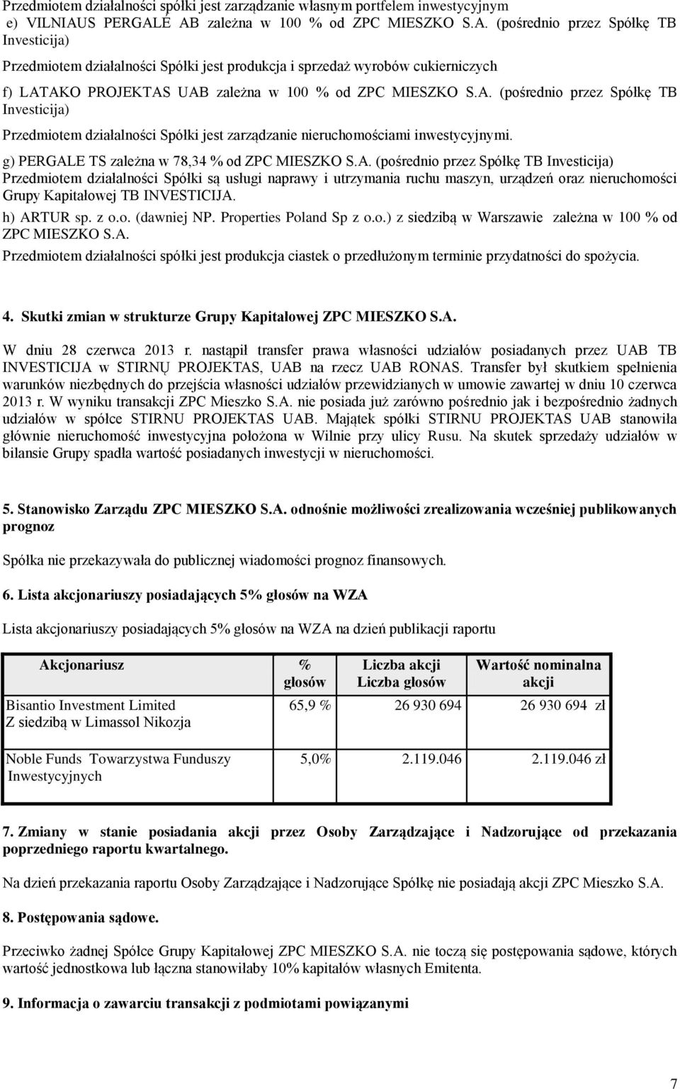 A. (pośrednio przez Spółkę TB Investicija) Przedmiotem działalności Spółki jest zarządzanie nieruchomościami inwestycyjnymi. g) PERGALE TS zależna w 78,34 % od ZPC MIESZKO S.A. (pośrednio przez Spółkę TB Investicija) Przedmiotem działalności Spółki są usługi naprawy i utrzymania ruchu maszyn, urządzeń oraz nieruchomości Grupy Kapitałowej TB INVESTICIJA.