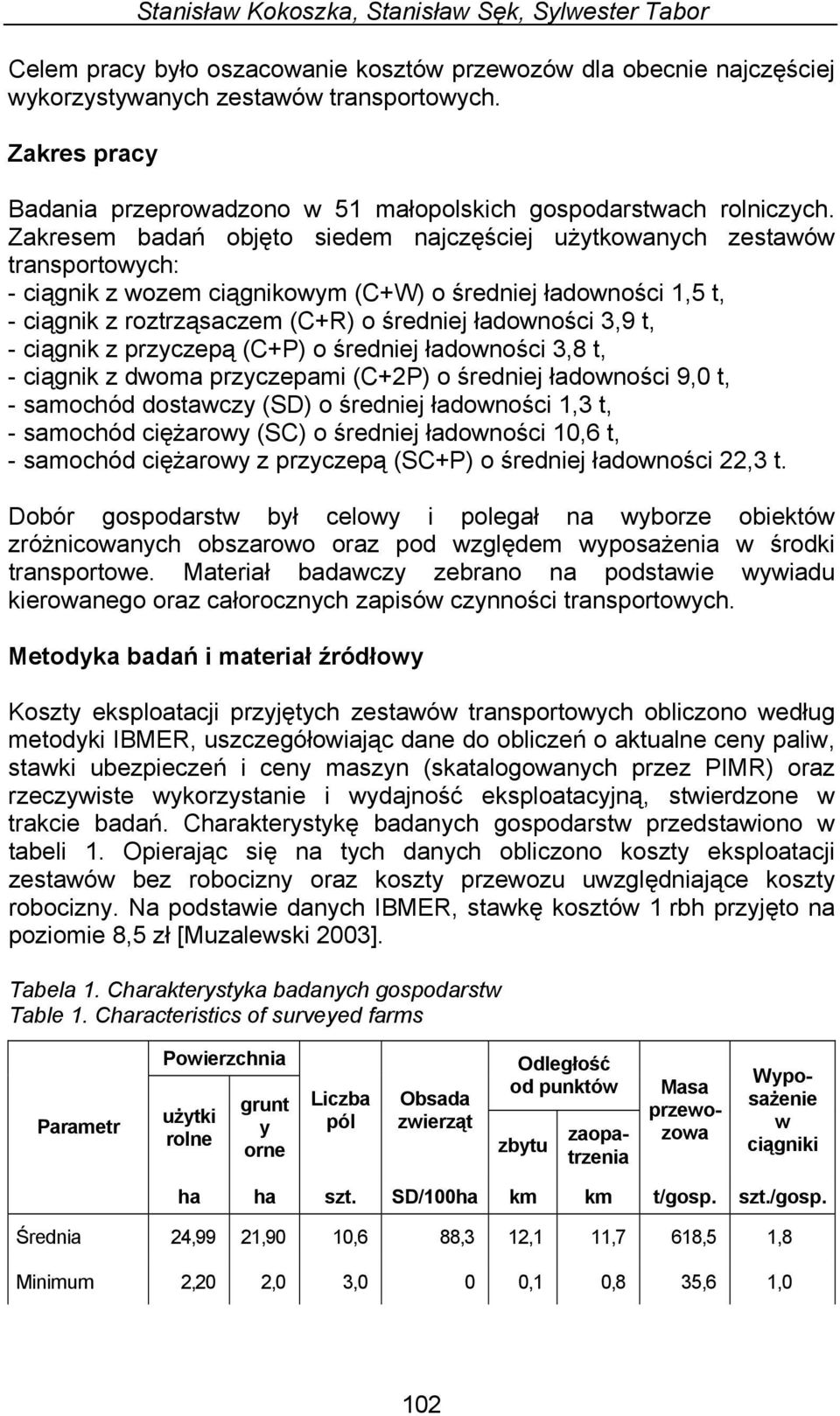 Zakresem badań objęto siedem najczęściej użytkowanych zestawów transportowych: - ciągnik z wozem ciągnikowym (C+W) o średniej ładowności 1,5 t, - ciągnik z roztrząsaczem (C+R) o średniej ładowności