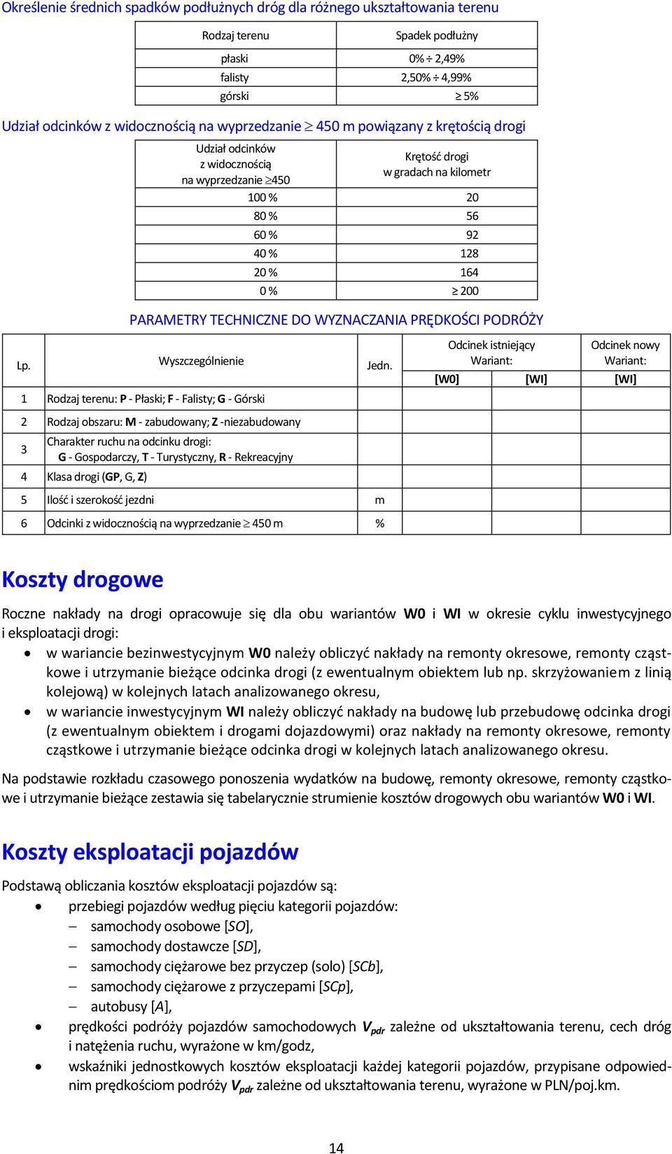 TECHNICZNE DO WYZNACZANIA PRĘDKOŚCI PODRÓŻY Lp. Wyszczególnienie Jedn.