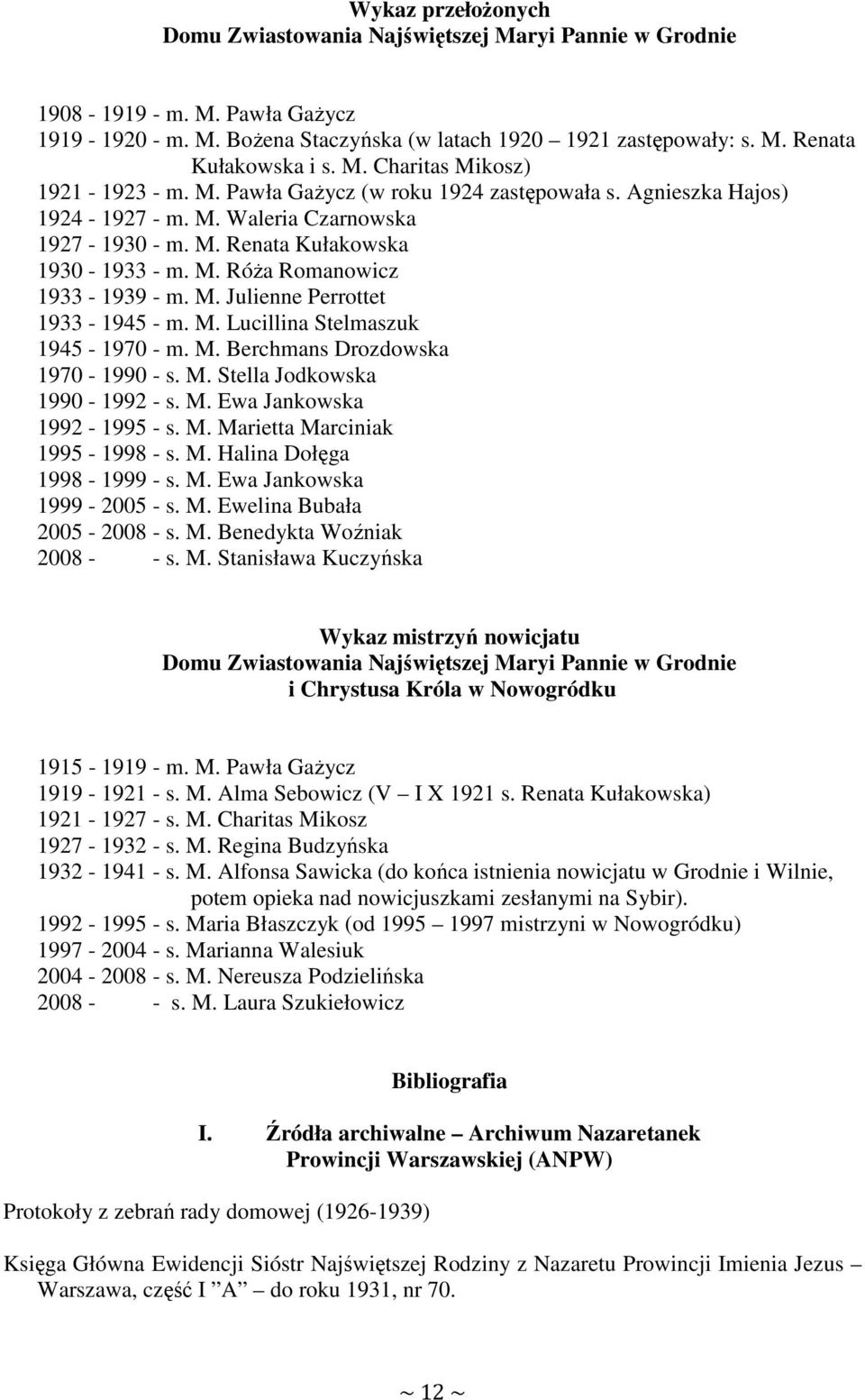 M. Julienne Perrottet 1933-1945 - m. M. Lucillina Stelmaszuk 1945-1970 - m. M. Berchmans Drozdowska 1970-1990 - s. M. Stella Jodkowska 1990-1992 - s. M. Ewa Jankowska 1992-1995 - s. M. Marietta Marciniak 1995-1998 - s.