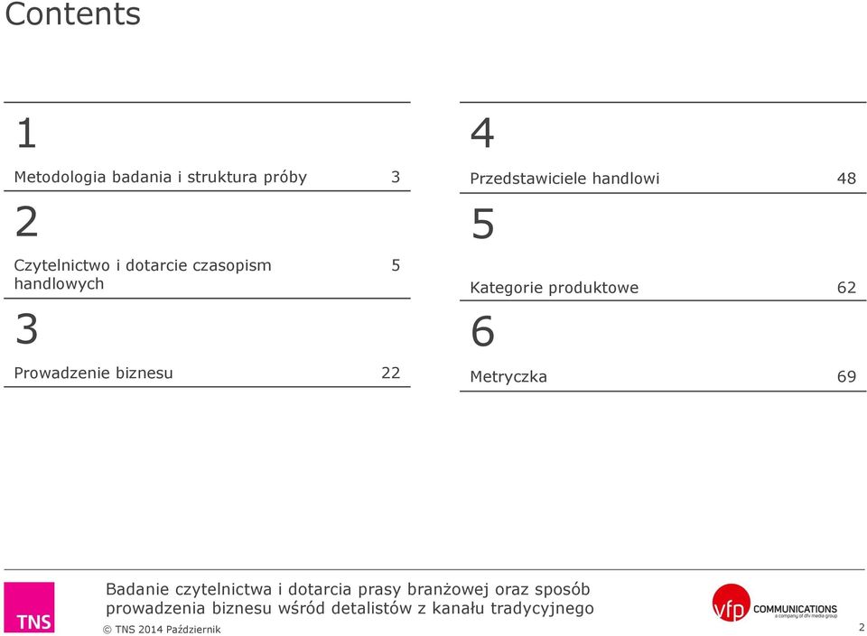 Czytelnictwo i dotarcie czasopism handlowych