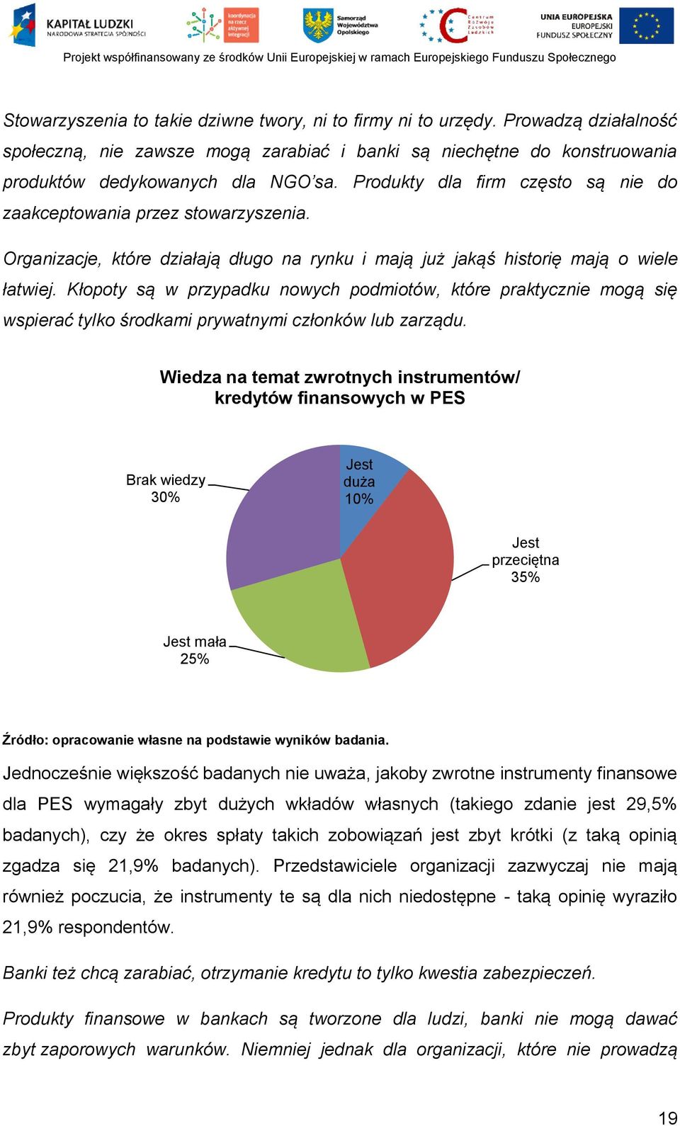 Kłopoty są w przypadku nowych podmiotów, które praktycznie mogą się wspierać tylko środkami prywatnymi członków lub zarządu.