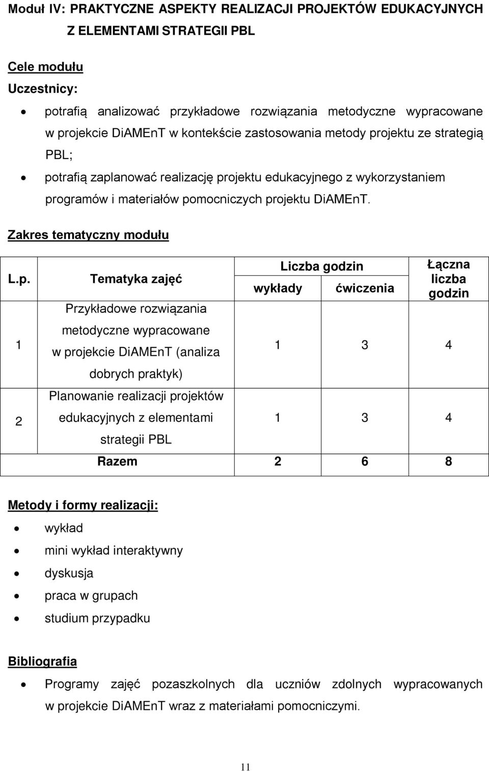 Zakres tematyczny modułu L.p.