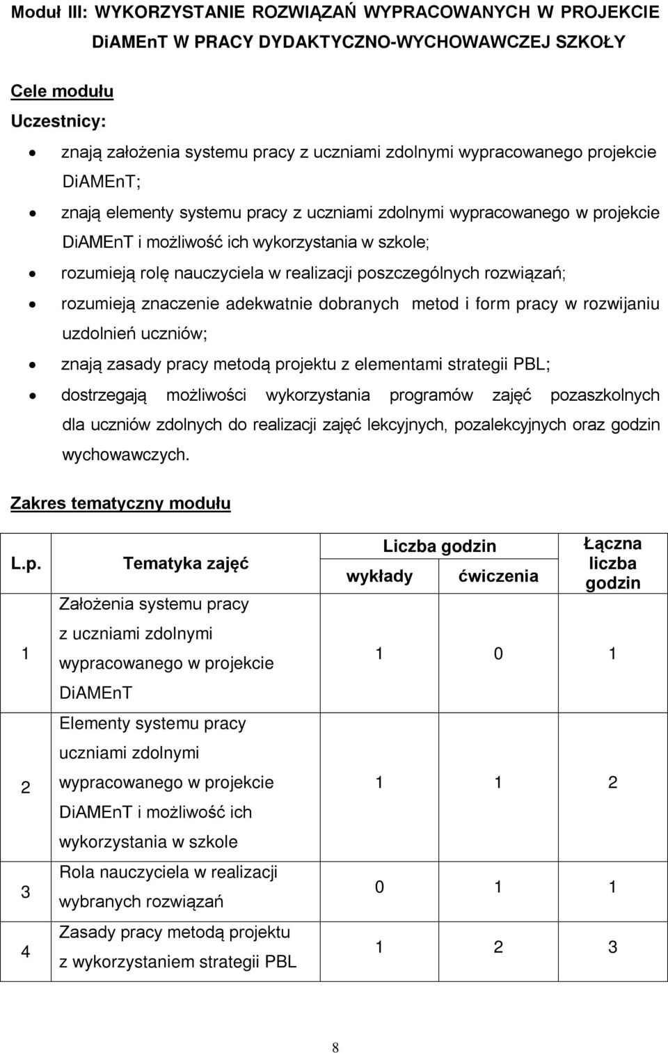 rozumieją znaczenie adekwatnie dobranych metod i form pracy w rozwijaniu uzdolnień uczniów; znają zasady pracy metodą projektu z elementami strategii PBL; dostrzegają możliwości wykorzystania