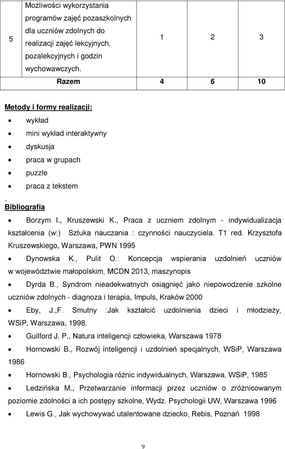 , Praca z uczniem zdolnym - indywidualizacja kształcenia (w:) Sztuka nauczania : czynności nauczyciela. T1 red. Krzysztofa Kruszewskiego, Warszawa, PWN 1995 Dynowska K., Pulit O.