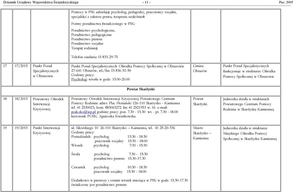 pedagogiczne Poradnictwo prawne Poradnictwo socjalne Terapię rodzinną Telefon zaufania 15 833-29-75 17 17/2015 Punkt Porad Specjalistycznych w Obrazowie Punkt Porad Specjalistycznych Ośrodka Pomocy