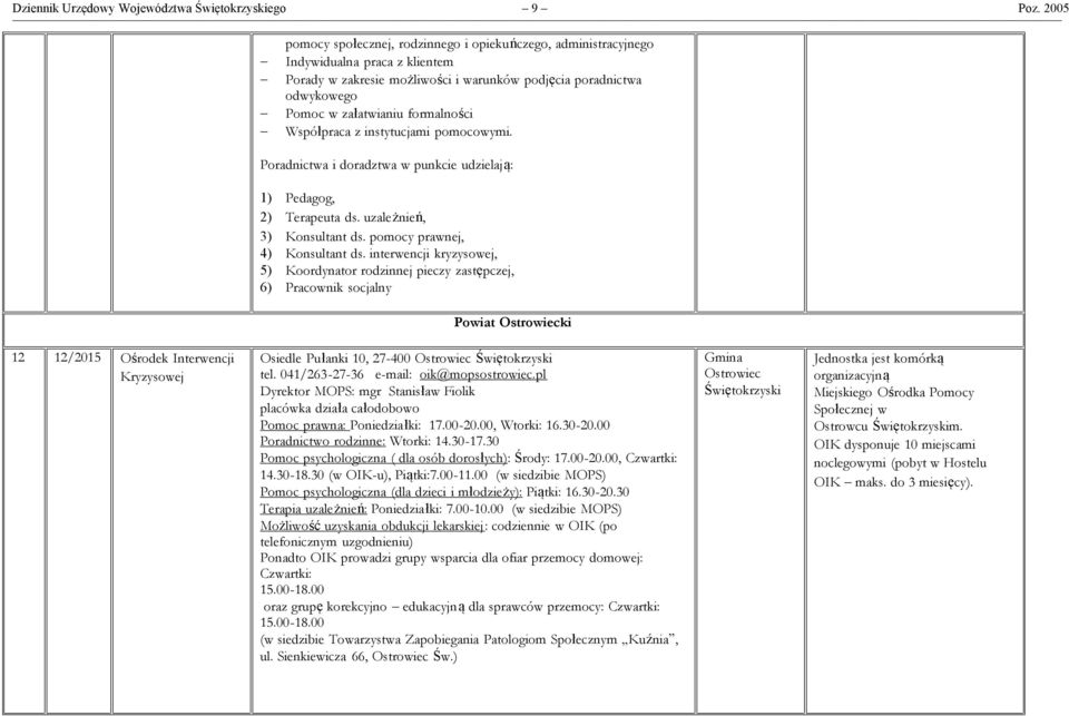 formalności - Współpraca z instytucjami pomocowymi. Poradnictwa i doradztwa w punkcie udzielają: 1) Pedagog, 2) Terapeuta ds. uzależnień, 3) Konsultant ds. pomocy prawnej, 4) Konsultant ds.