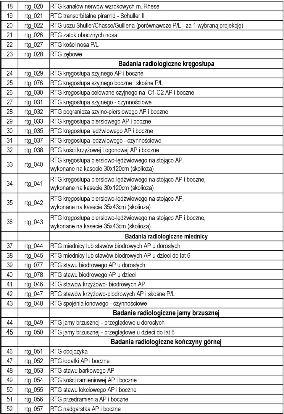 kości nosa P/L 23 rtg_028 RTG zębowe Badania radiologiczne kręgosłupa 24 rtg_029 RTG kręgosłupa szyjnego AP i boczne 25 rtg_076 RTG kręgosłupa szyjnego boczne i skośne P/L 26 rtg_030 RTG kręgosłupa