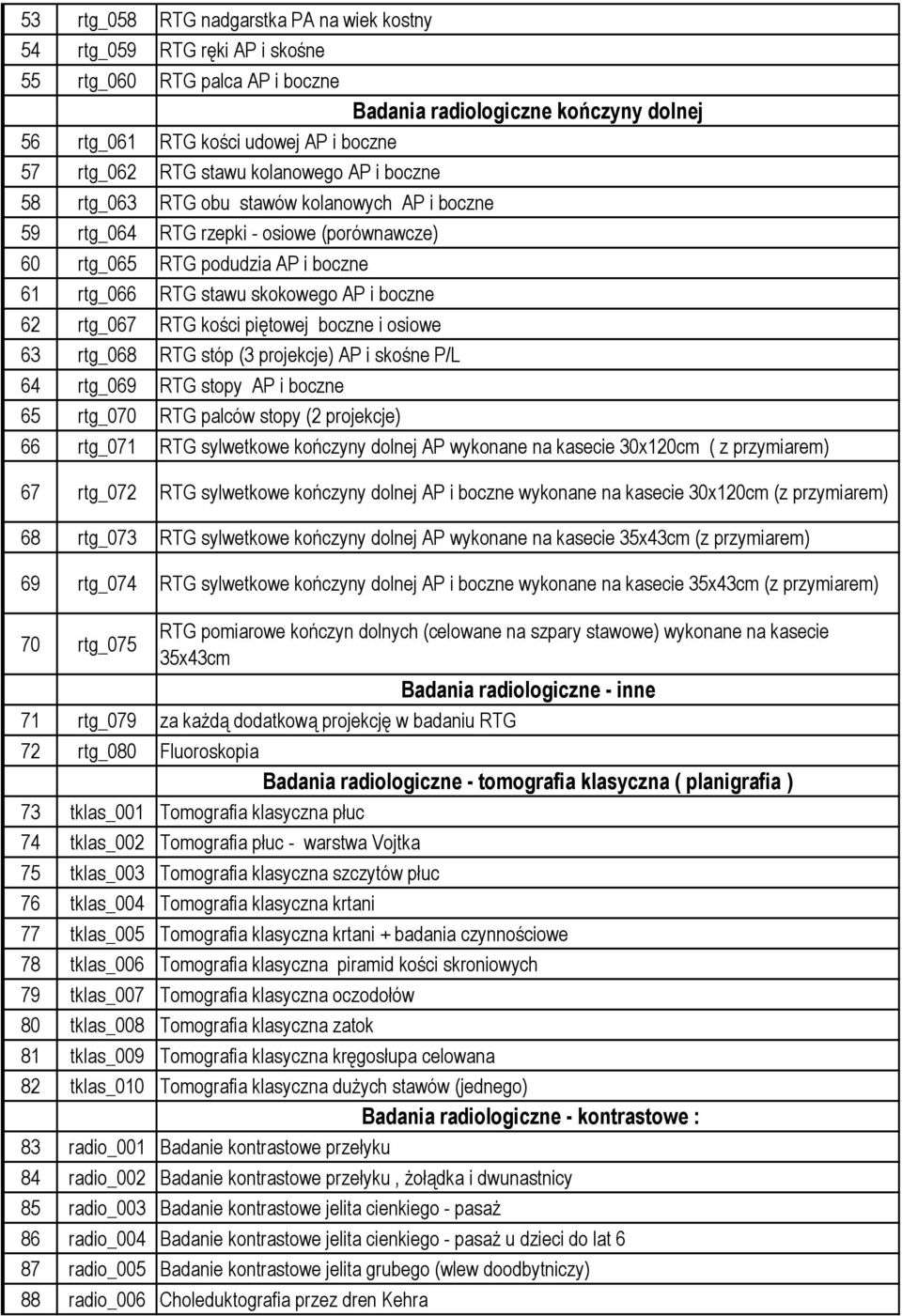 boczne 62 rtg_067 RTG kości piętowej boczne i osiowe 63 rtg_068 RTG stóp (3 projekcje) AP i skośne P/L 64 rtg_069 RTG stopy AP i boczne 65 rtg_070 RTG palców stopy (2 projekcje) 66 rtg_071 RTG