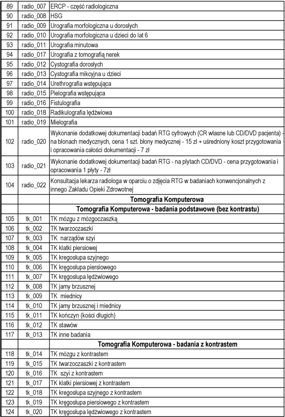 radio_016 Fistulografia 100 radio_018 Radikulografia lędźwiowa 101 radio_019 Mielografia 102 radio_020 103 radio_021 Wykonanie dodatkowej dokumentacji badań RTG cyfrowych (CR własne lub CD/DVD
