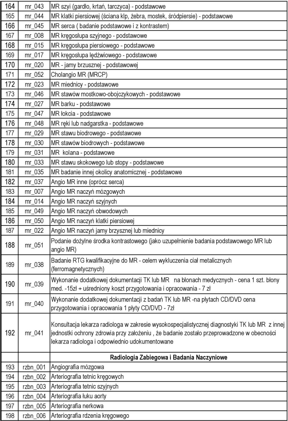 podstawowej 171 mr_052 Cholangio MR (MRCP) 172 mr_023 MR miednicy - podstawowe 173 mr_046 MR stawów mostkowo-obojczykowych - podstawowe 174 mr_027 MR barku - podstawowe 175 mr_047 MR łokcia -