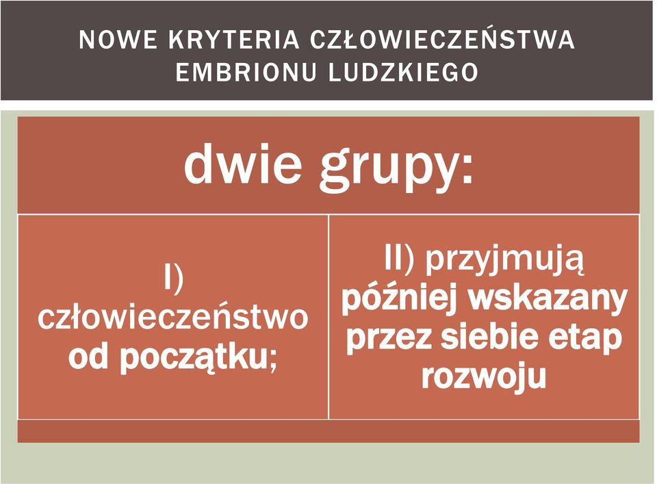 człowieczeństwo od początku; II)