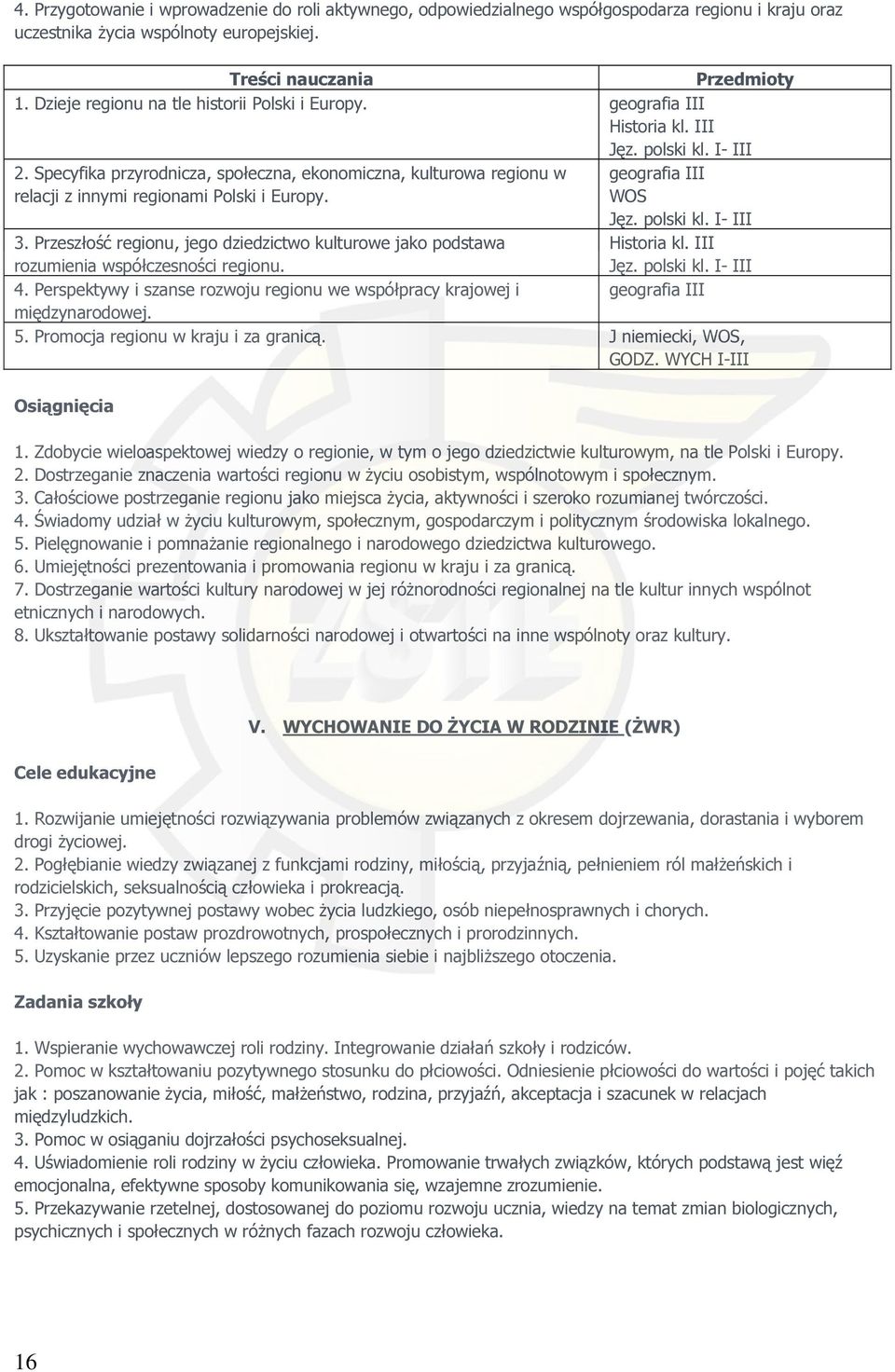 polski kl. I- III 3. Przeszłość regionu, jego dziedzictwo kulturowe jako podstawa Historia kl. III rozumienia współczesności regionu. Jęz. polski kl. I- III 4.