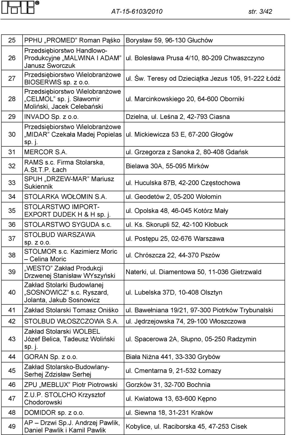 j. Sławomir Moliński, Jacek Celebański ul. Bolesława Prusa 4/10, 80-209 Chwaszczyno ul. Św. Teresy od Dzieciątka Jezus 105, 91-222 Łódź ul. Marcinkowskiego 20, 64-600 Oborniki 29 INVADO Sp. z o.o. Dzielna, ul.