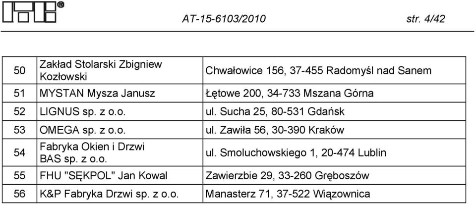 Łętowe 200, 34-733 Mszana Górna 52 LIGNUS sp. z o.o. ul. Sucha 25, 80-531 Gdańsk 53 OMEGA sp. z o.o. ul. Zawiła 56, 30-390 Kraków 54 Fabryka Okien i Drzwi BAS sp.