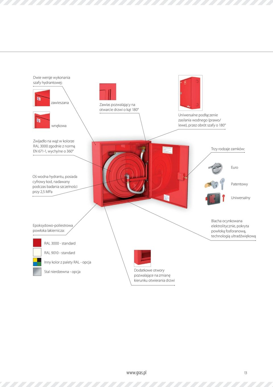 szczelności przy 2,5 MPa Euro Patentowy Uniwersalny Epoksydowo-poliestrowa powłoka lakiernicza: RAL 3000 - standard RAL 9010 - standard Inny kolor z palety RAL - opcja Stal