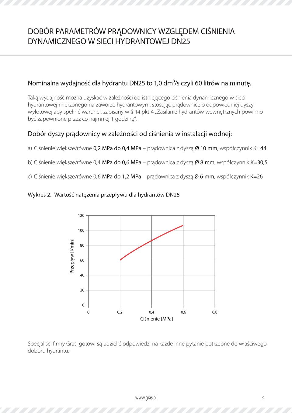 warunek zapisany w 14 pkt 4 Zasilanie hydrantów wewnętrznych powinno być zapewnione przez co najmniej 1 godzinę.