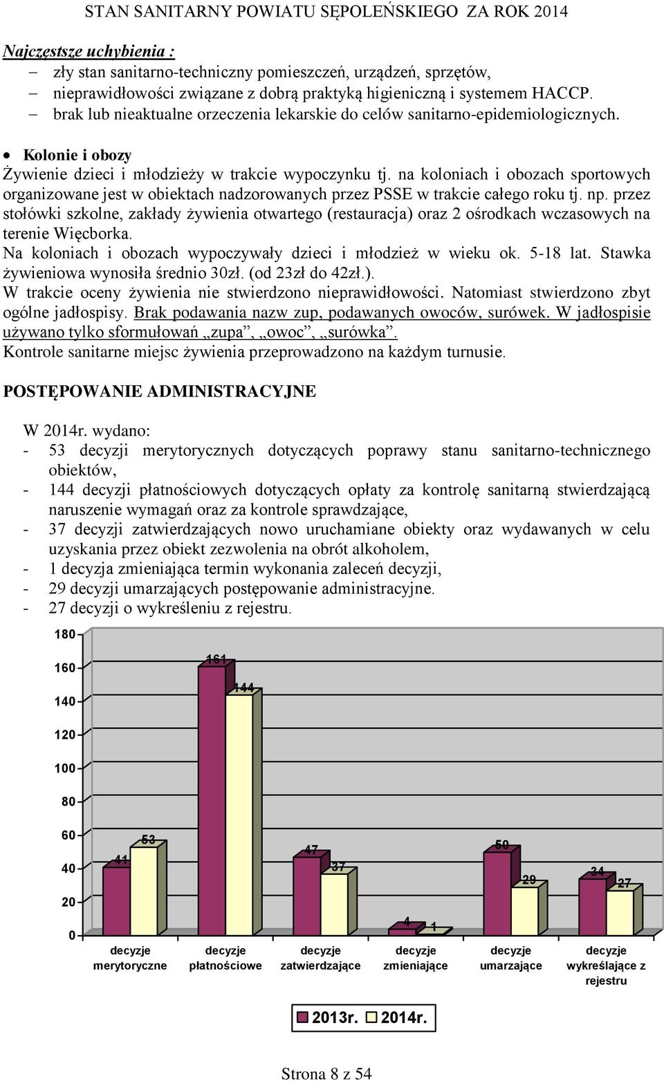 na koloniach i obozach sportowych organizowane jest w obiektach nadzorowanych przez PSSE w trakcie całego roku tj. np.