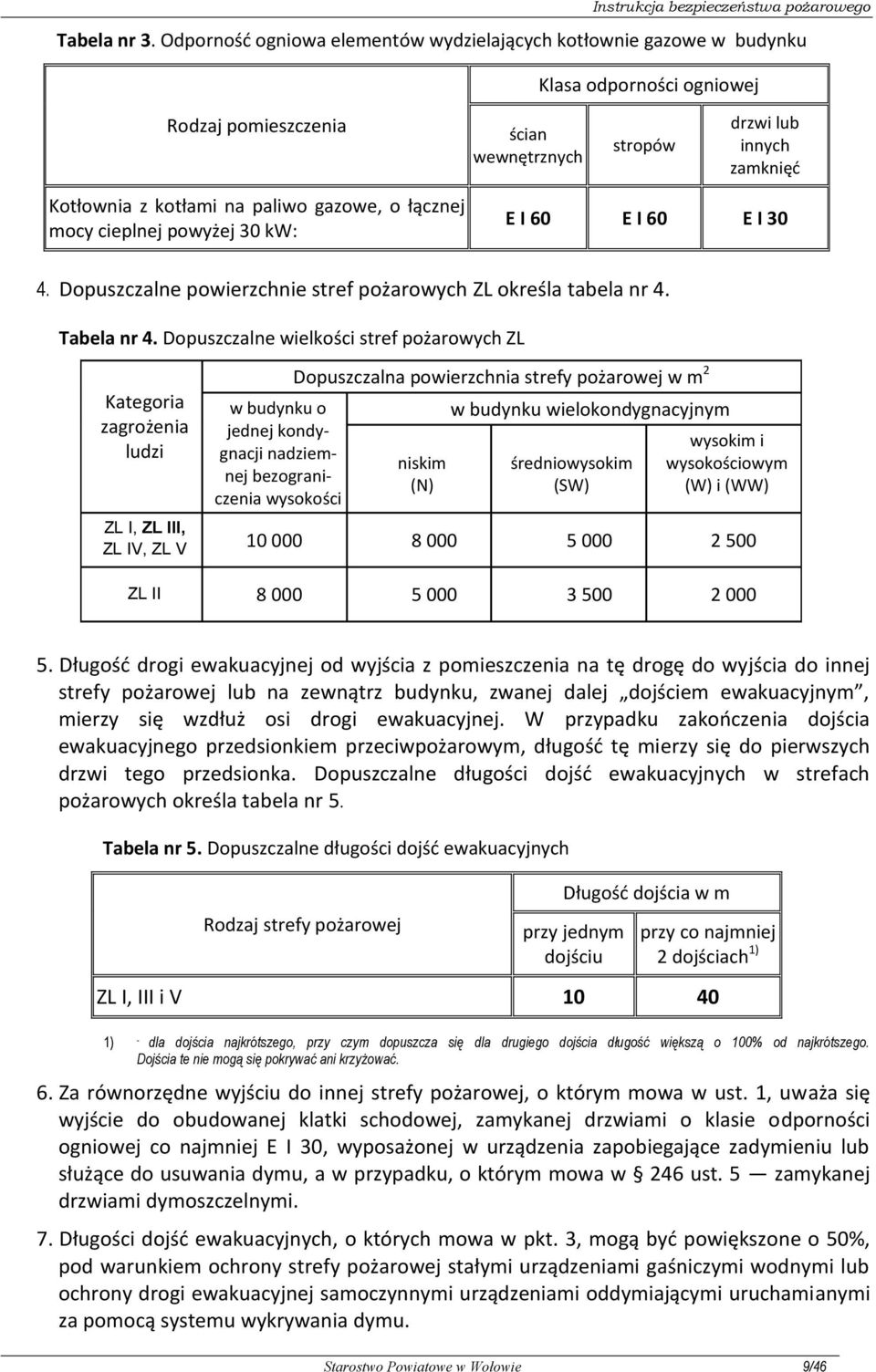 gazowe, o łącznej mocy cieplnej powyżej 30 kw: E I 60 E I 60 E I 30 4. Dopuszczalne powierzchnie stref pożarowych ZL określa tabela nr 4. Tabela nr 4.