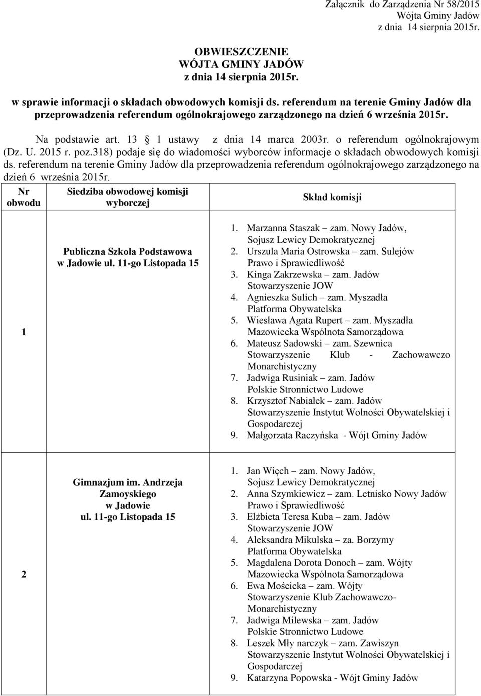 o referendum ogólnokrajowym (Dz. U. 2015 r. poz.318) podaje się do wiadomości wyborców informacje o składach obwodowych komisji ds.