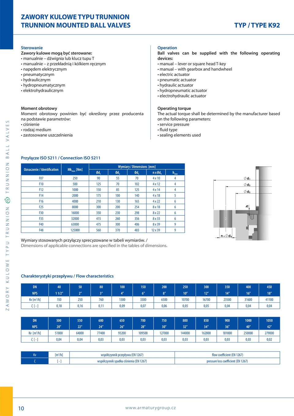 actuator hydraulic actuator hydropneumatic actuator electrohydraulic actuator Moment obrotowy Moment obrotowy powinien być określony przez producenta na podstawie parametrów: ciśnienie rodzaj medium