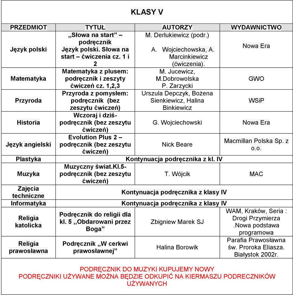 1,2,3 z pomysłem: podręcznik (bez zeszytu Wczoraj i dziśpodręcznik (bez zeszytu Evolution Plus 2 Muzyczny świat.kl.5- Podręcznik do religii dla kl.