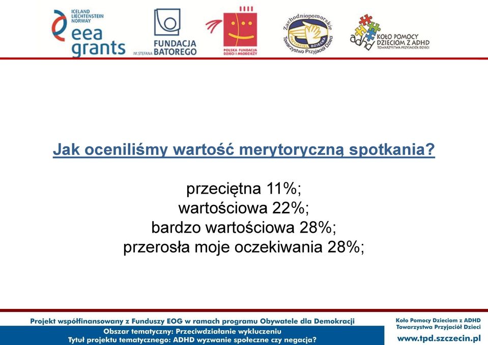 przeciętna 11%; wartościowa 22%;