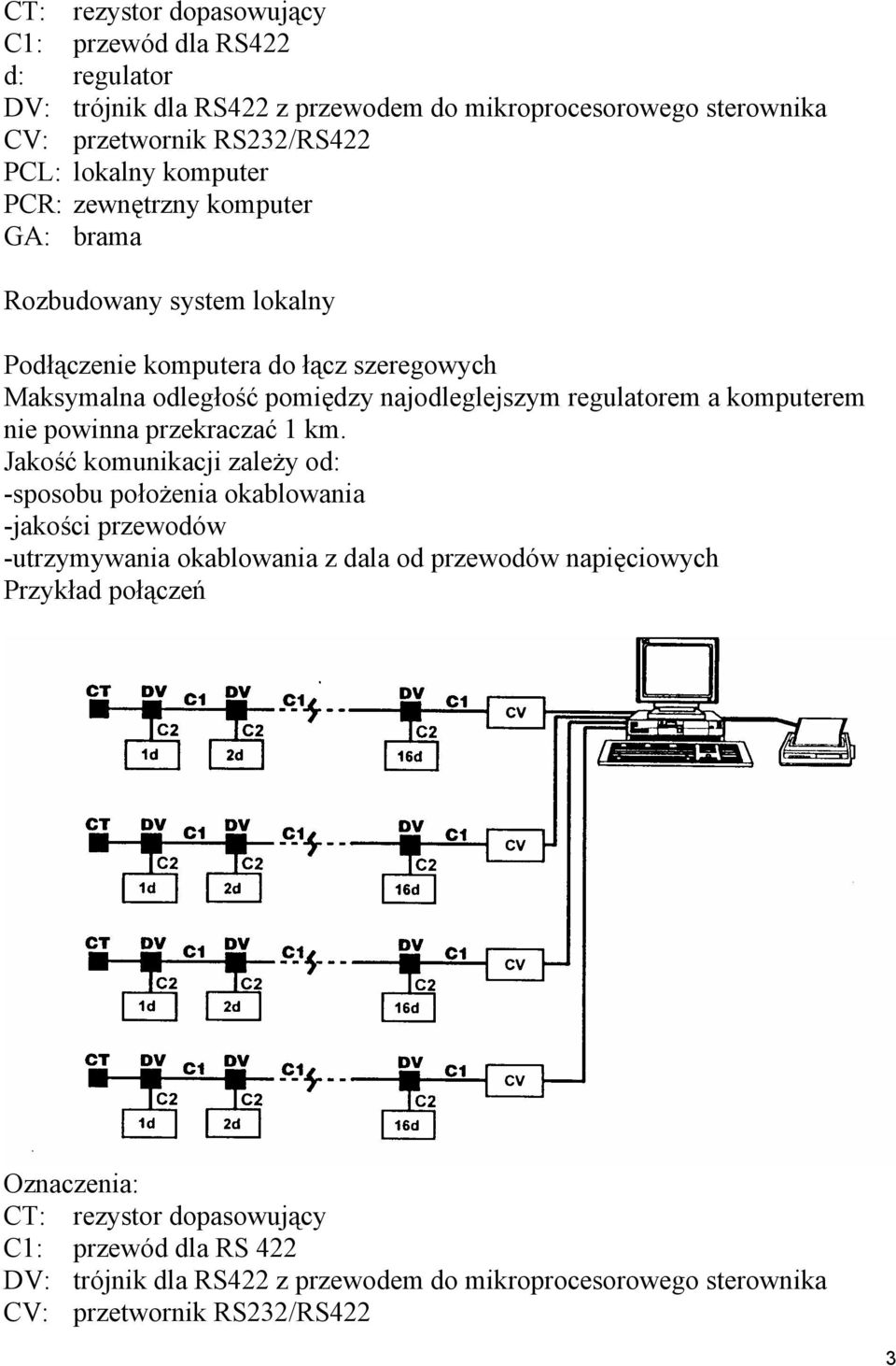 komputerem nie powinna przekraczać 1 km.