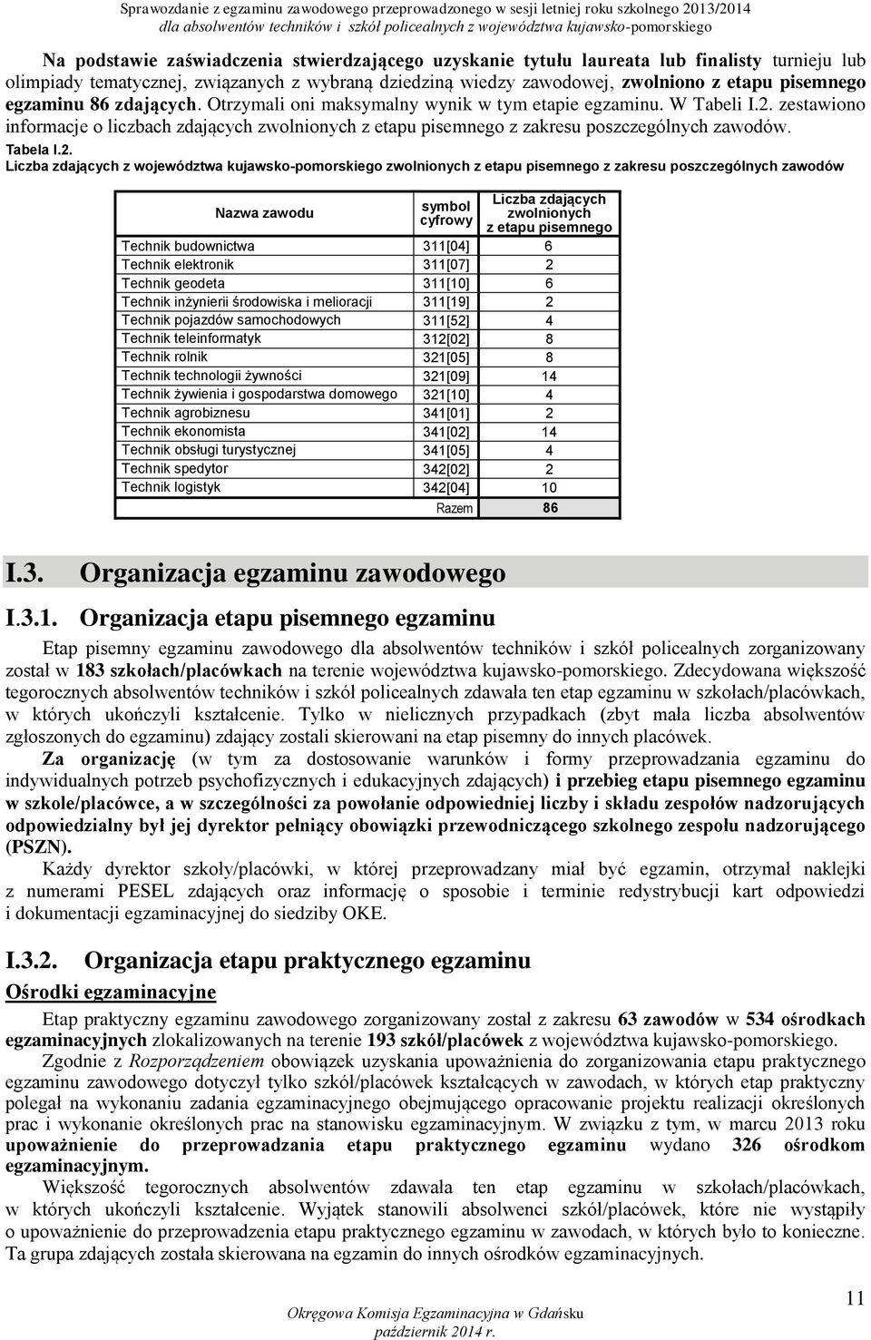 zestawiono informacje o liczbach zdających zwolnionych z etapu pisemnego z zakresu poszczególnych zawodów. Tabela I.2.