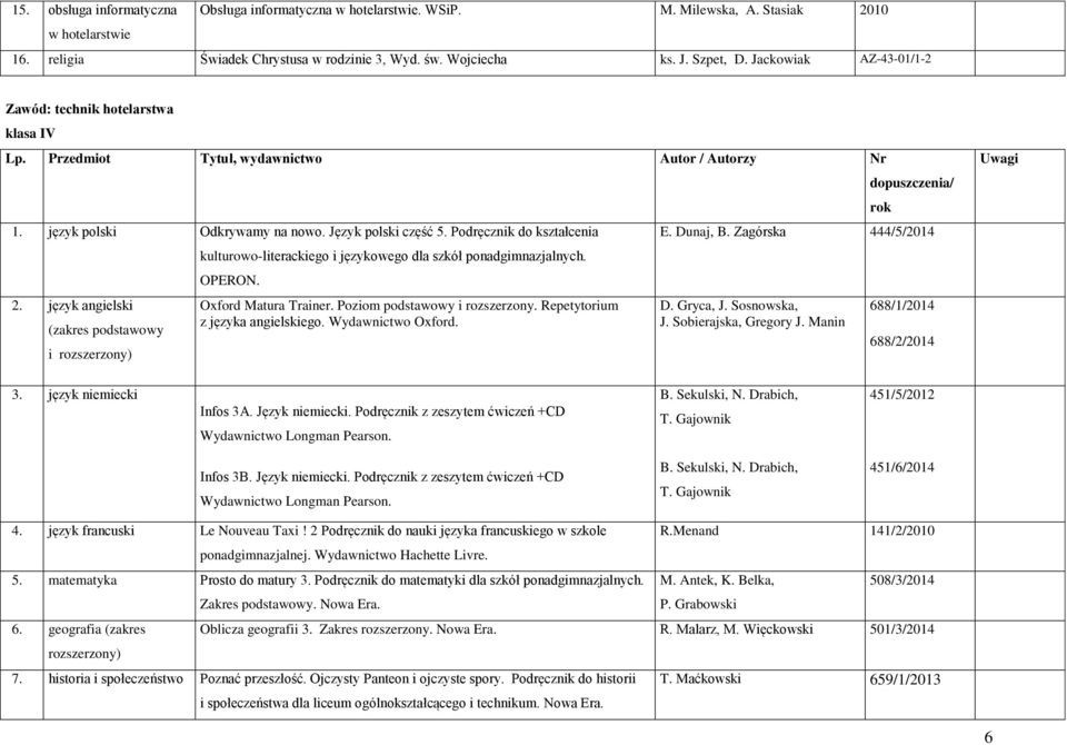 język angielski (zakres podstawowy i rozszerzony) kulturowo-literackiego i językowego dla szkół ponadgimnazjalnych. Oxford Matura Trainer. Poziom podstawowy i rozszerzony.