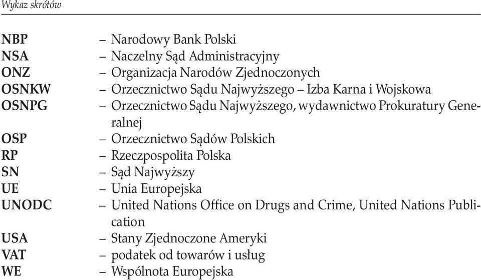 wydawnictwo Prokuratury Generalnej Orzecznictwo Sądów Polskich Rzeczpospolita Polska Sąd Najwyższy Unia Europejska United