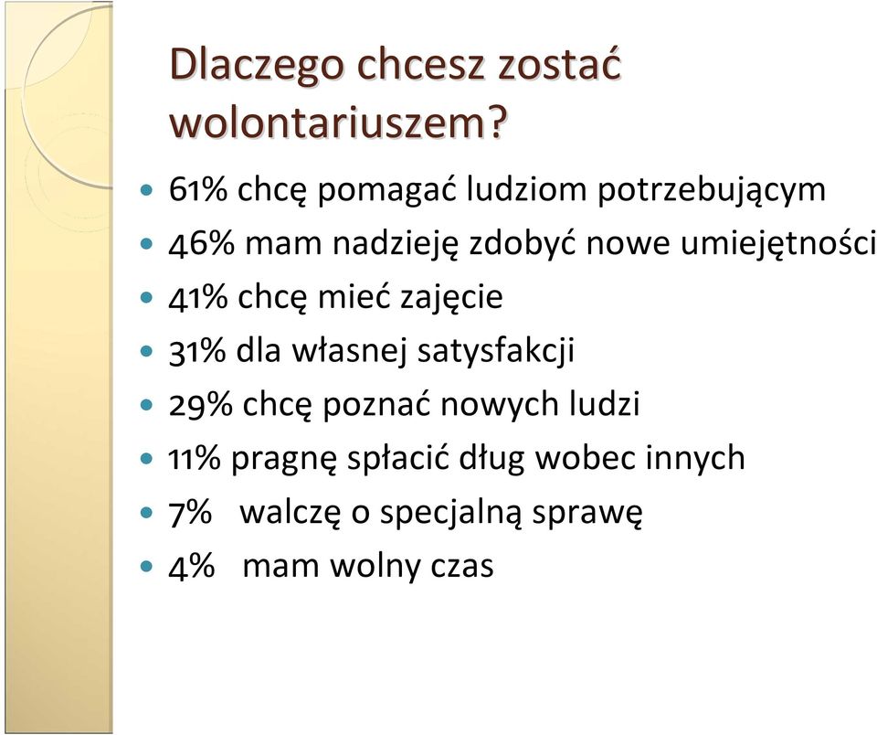 umiejętności 41% chcę mieć zajęcie 31% dla własnej satysfakcji 29%