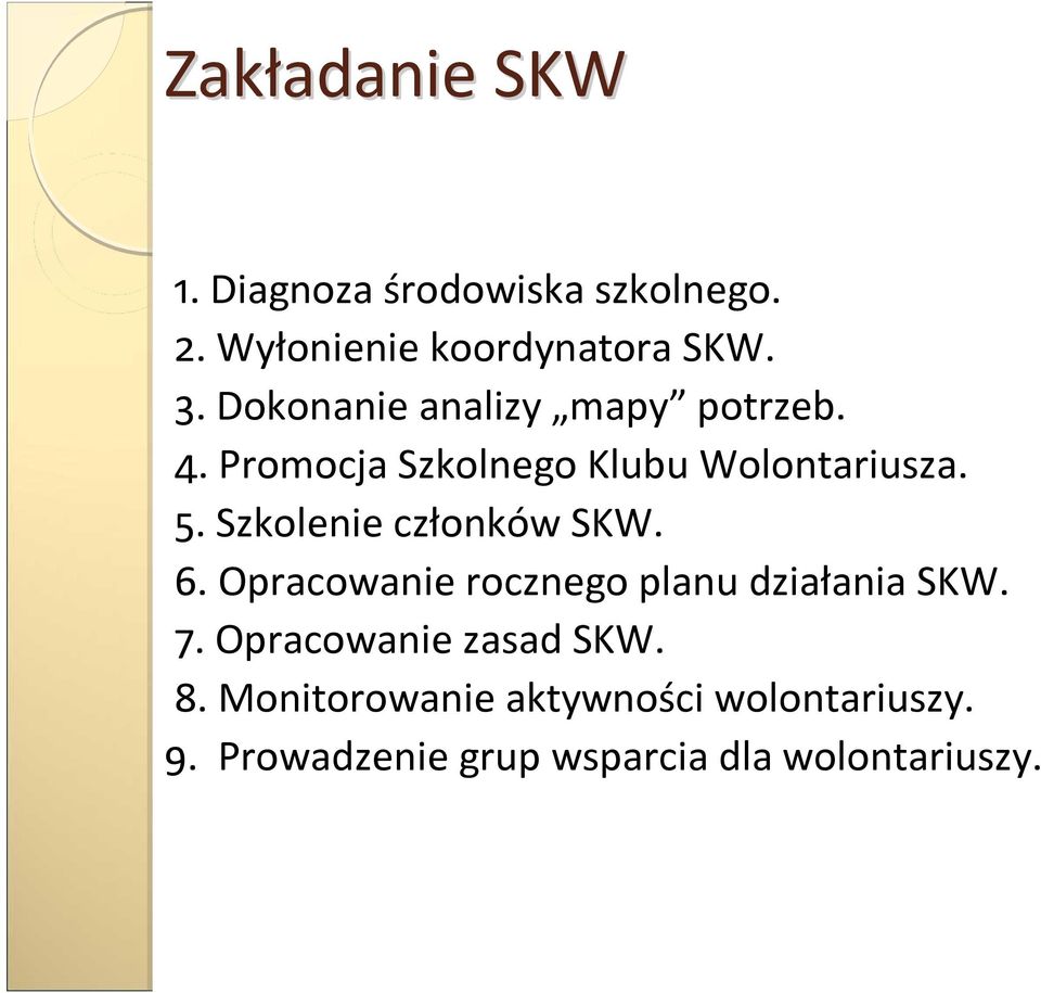 Szkolenie członków SKW. 6. Opracowanie rocznego planu działania SKW. 7.