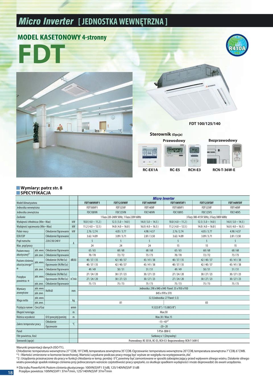 FDC100VN FDC125VN FDC140VN FDC100VS FDC125VS FDC140VS Zasilanie 1 Faza 220-240V 50Hz, 1 Faza 220V 60Hz 3 Fazy 380-415V 50Hz, 3 Fazy 380V 60Hz Wydajność chłodnicza (Min~Max) kw 10.0 ( 4.0 ~ 11.2 ) 12.