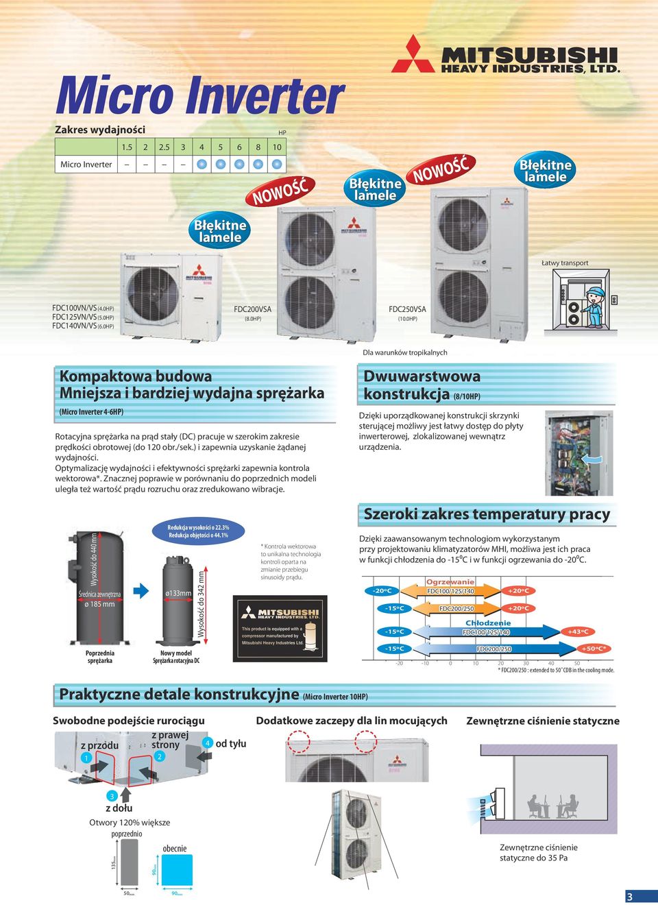0HP) Dla warunków tropikalnych Kompaktowa budowa Mniejsza i bardziej wydajna sprężarka (Micro Inverter 4-6HP) Rotacyjna sprężarka na prąd stały (DC) pracuje w szerokim zakresie prędkości obrotowej