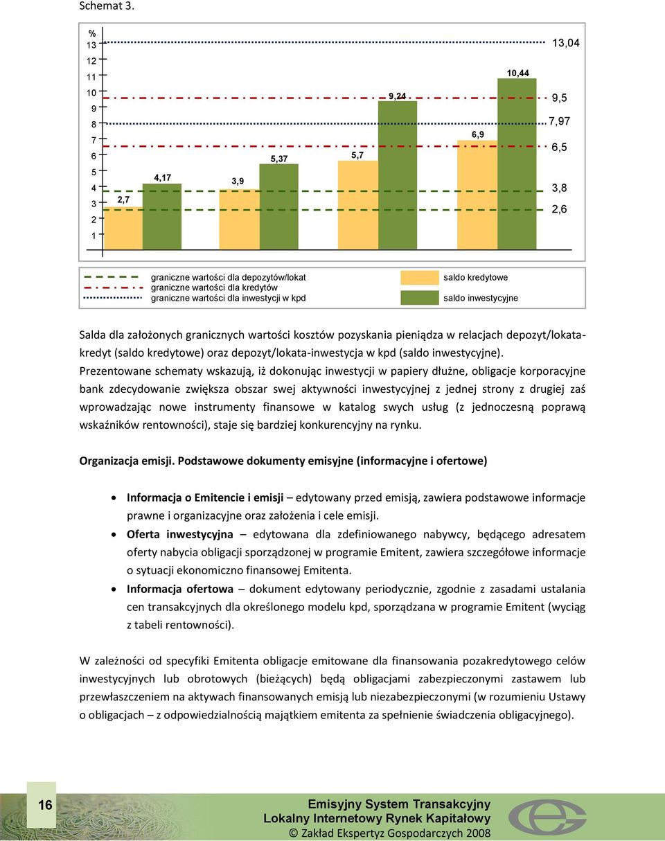 inwestycji w kpd saldo kredytowe saldo inwestycyjne Salda dla założonych granicznych wartości kosztów pozyskania pieniądza w relacjach depozyt/lokatakredyt (saldo kredytowe) oraz