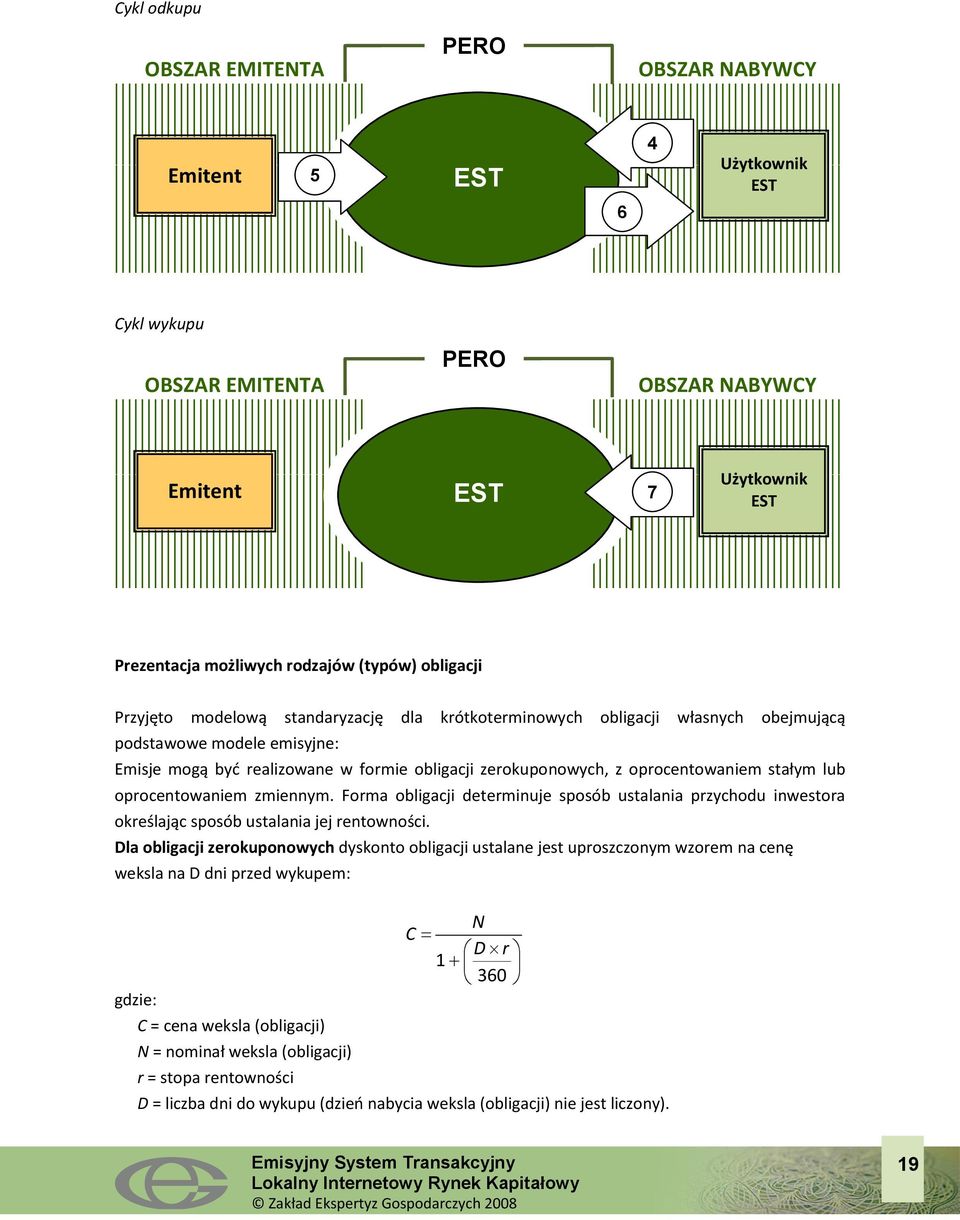 oprocentowaniem stałym lub oprocentowaniem zmiennym. Forma obligacji determinuje sposób ustalania przychodu inwestora określając sposób ustalania jej rentowności.