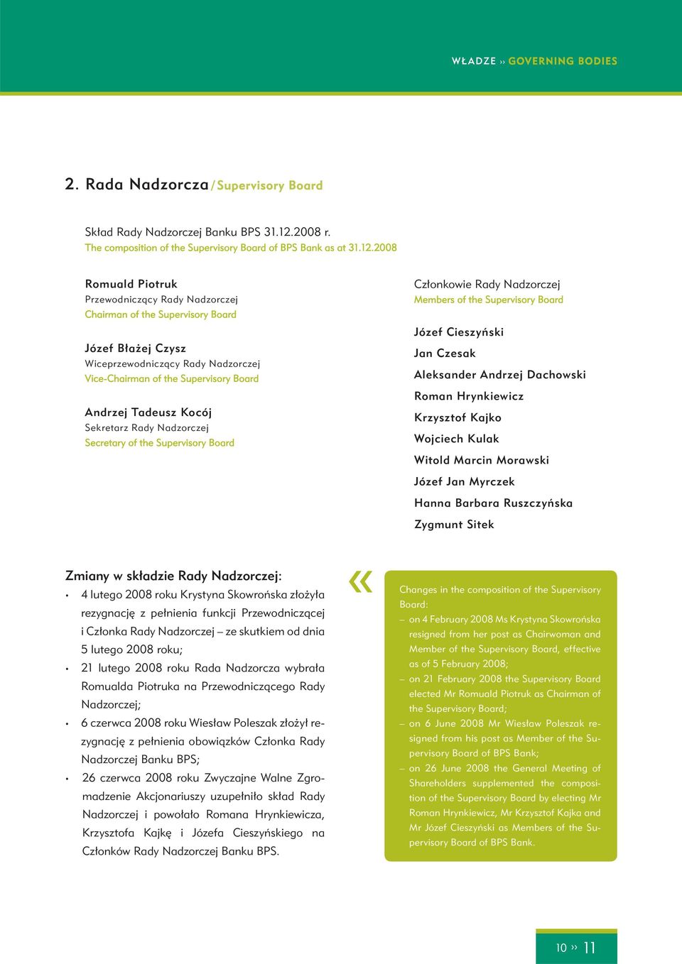 2008 Romuald Piotruk Przewodniczący Rady Nadzorczej Chairman of the Supervisory Board Józef Błażej Czysz Wiceprzewodniczący Rady Nadzorczej Vice-Chairman of the Supervisory Board Andrzej Tadeusz