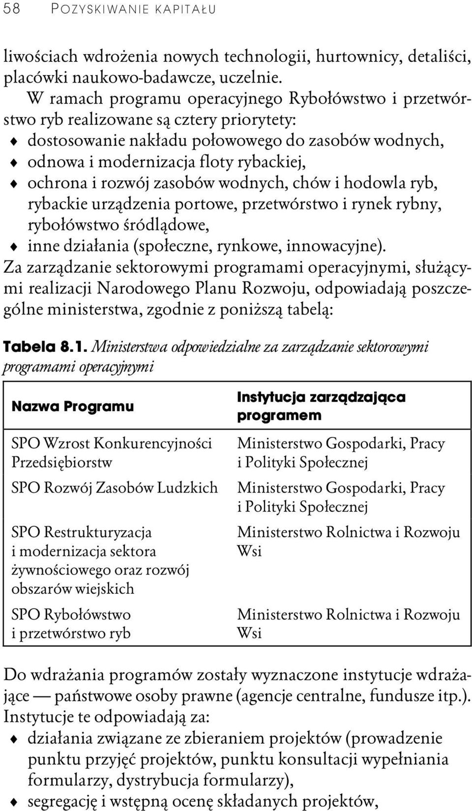 rozwój zasobów wodnych, chów i hodowla ryb, rybackie urządzenia portowe, przetwórstwo i rynek rybny, rybołówstwo śródlądowe, inne działania (społeczne, rynkowe, innowacyjne).