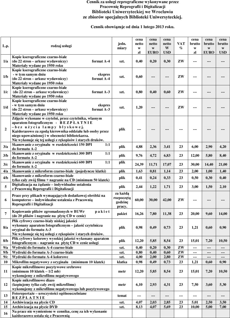 1/a 1/b 1/c 1/d 2 3/a 3/b 3/c rodzaj usługi (do 22 stron arkusz ydaniczy) format A-4 Materiały ydane po 1950 roku - tym samym dniu ekspres (do 22 stron arkusz ydaniczy) format A-4 Materiały ydane po