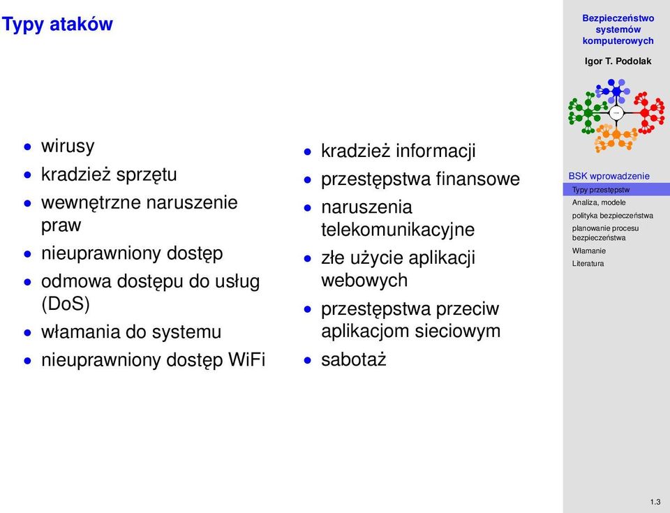 WiFi kradzież informacji przestępstwa finansowe naruszenia telekomunikacyjne złe