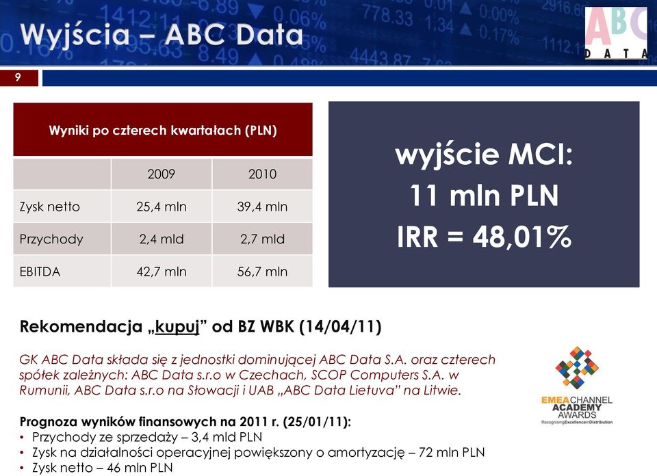 r.o w Czechach, SCOP Computers S.A. w Rumunii, ABC Data s.r.o na Słowacji i UAB ABC Data Lietuva na Litwie. Prognoza wyników finansowych na 2011 r.