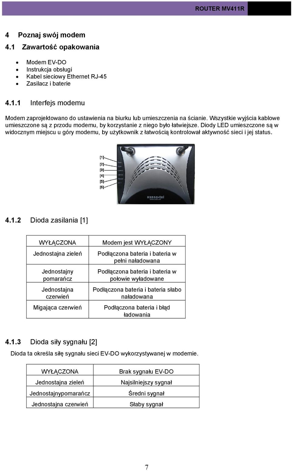Diody LED umieszczone są w widocznym miejscu u góry modemu, by użytkownik z łatwością kontrolował aktywność sieci i jej status. 4.1.