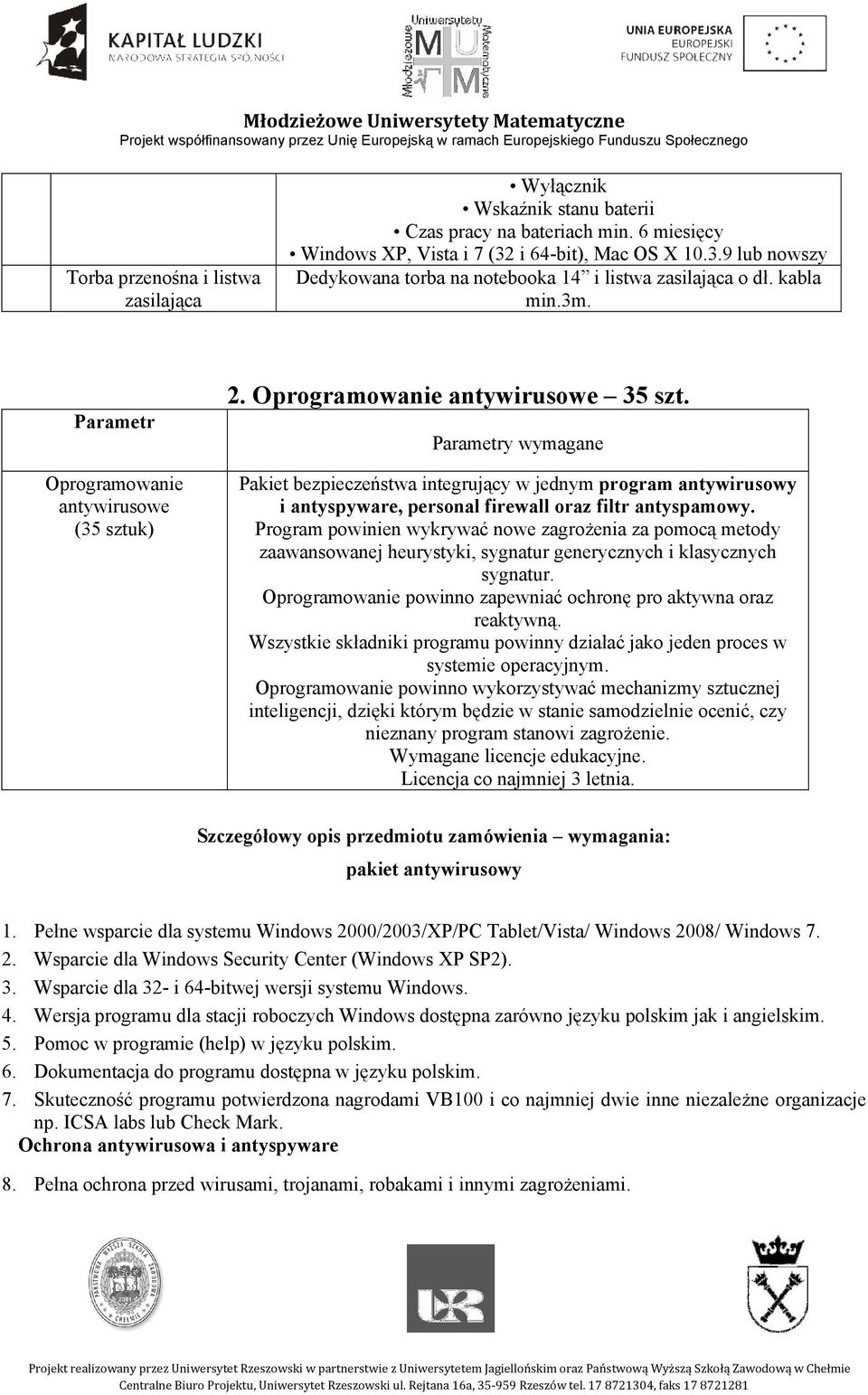 Parametry wymagane Pakiet bezpieczeństwa integrujący w jednym program antywirusowy i antyspyware, personal firewall oraz filtr antyspamowy.