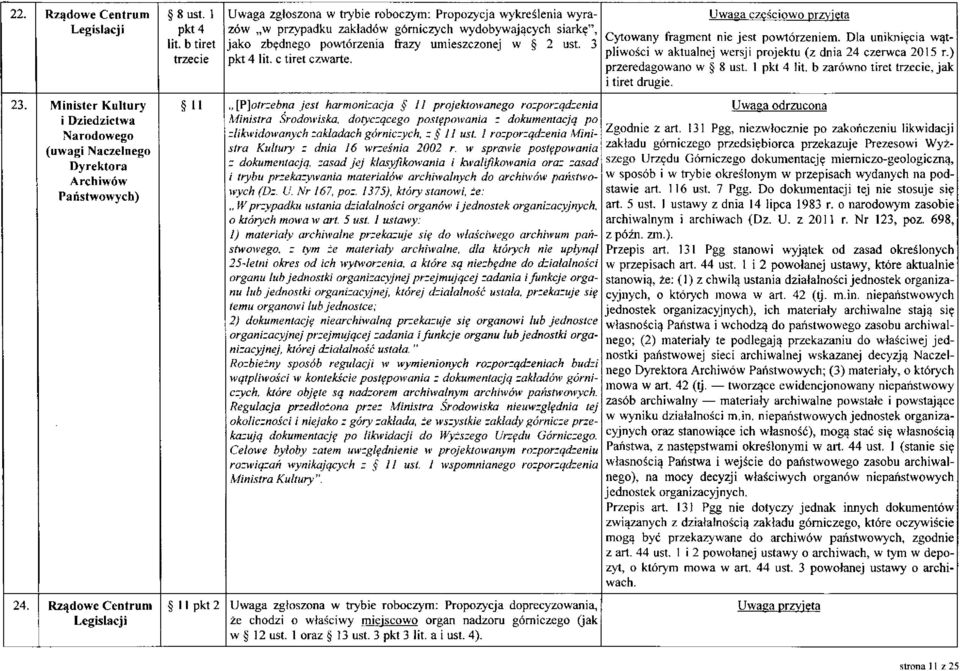 3 pkt 4 lit. c tiret czwarte. Uwaga częściowo przvieta Cytowany fragment nie jest powtórzeniem. Dla uniknięcia wątpliwości w aktualnej wersji projektu (z dnia 24 czerwca 2015 r.