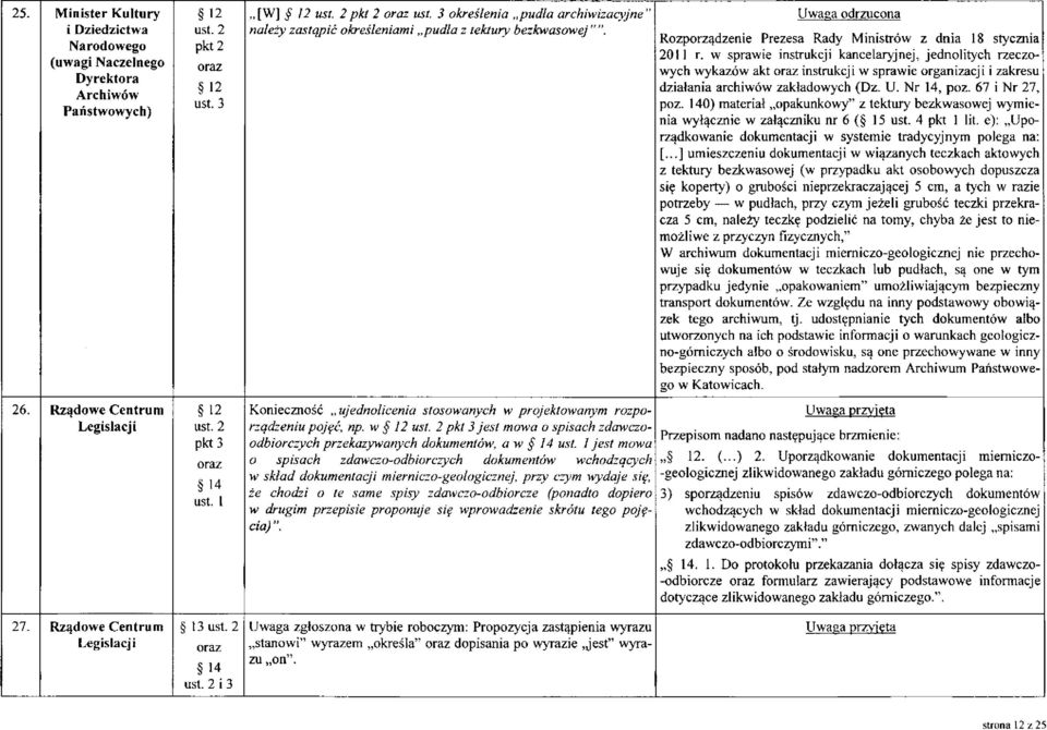 w sprawie instrukcji kancelaryjnej, jednolitych rzeczowych wykazów akt oraz instrukcji w sprawie organizacji i zakresu działania archiwów zakładowych (Dz. U. Nr 14, poz. 67 i Nr 27, poz.