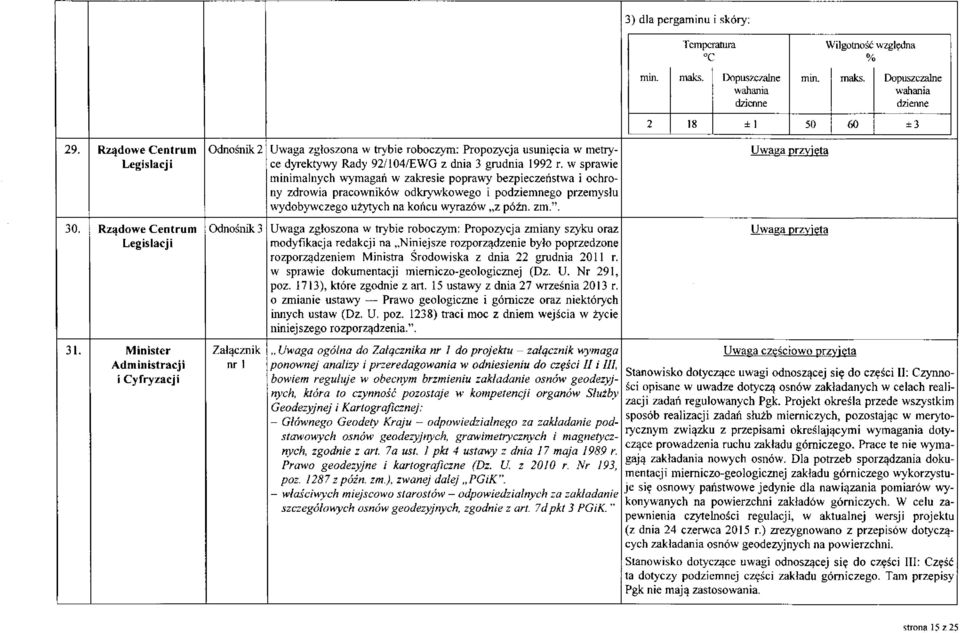 Odnośnik 3 Uwaga zgłoszona w trybie roboczym: Propozycja zmiany szyku oraz modyfikacja redakcji na Niniejsze rozporządzenie było poprzedzone rozporządzeniem Ministra Środowiska z dnia 22 grudnia 2011