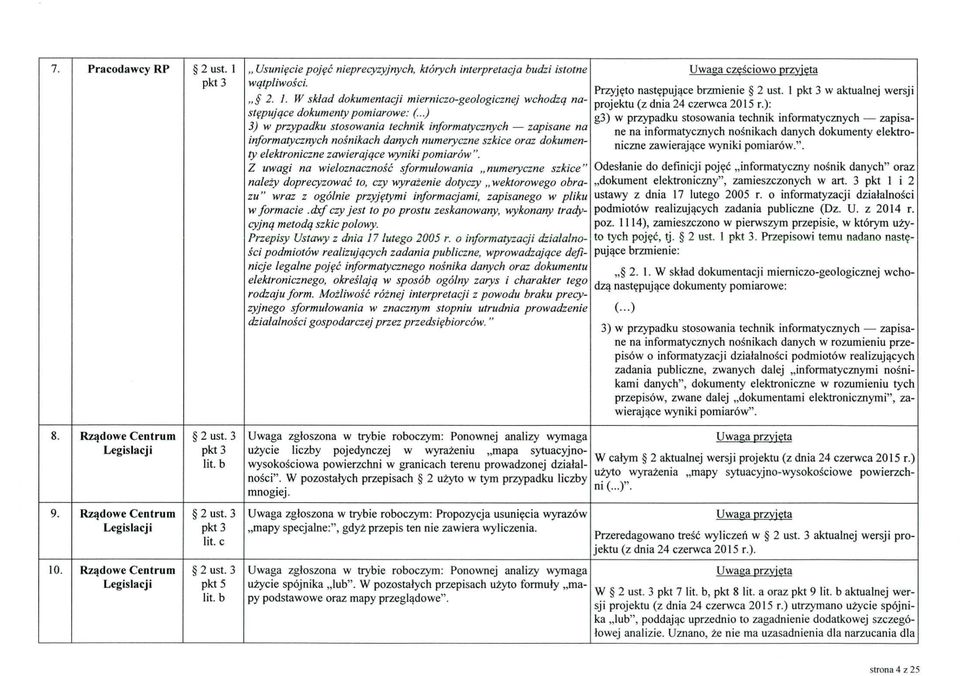 Z uwagi na wieloznaczność sformułowania numeryczne szkice" należy doprecyzować to, czy wyrażenie dotyczy wektorowego obrazu" wraz z ogólnie przyjętymi informacjami, zapisanego w pliku w formacie.