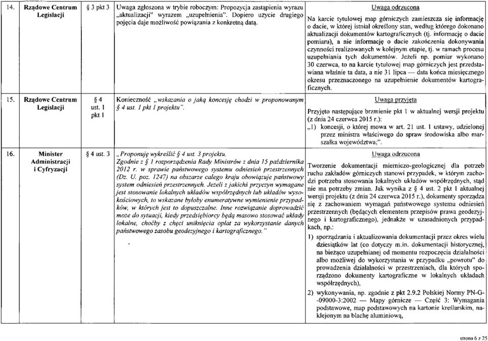 Uwaga odrzucona Na karcie tytułowej map górniczych zamieszcza się informację o dacie, w której istniał określony stan, według którego dokonano aktualizacji dokumentów kartograficznych (tj.