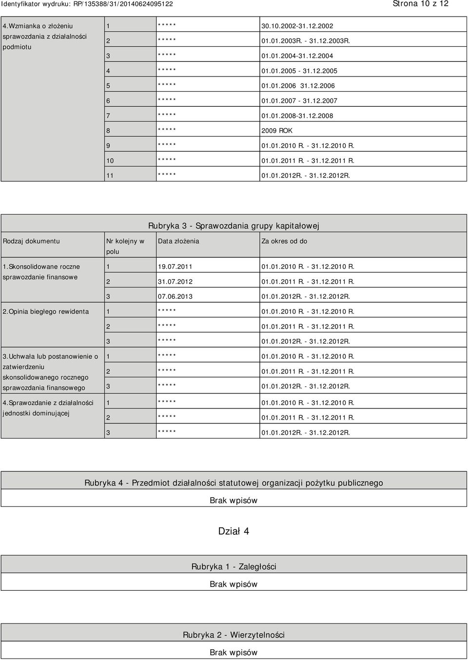 - 31.12.2012R. Rubryka 3 - Sprawozdania grupy kapitałowej Rodzaj dokumentu Nr kolejny w polu Data złożenia Za okres od do 1.Skonsolidowane roczne sprawozdanie finansowe 1 19.07.2011 01.01.2010 R.